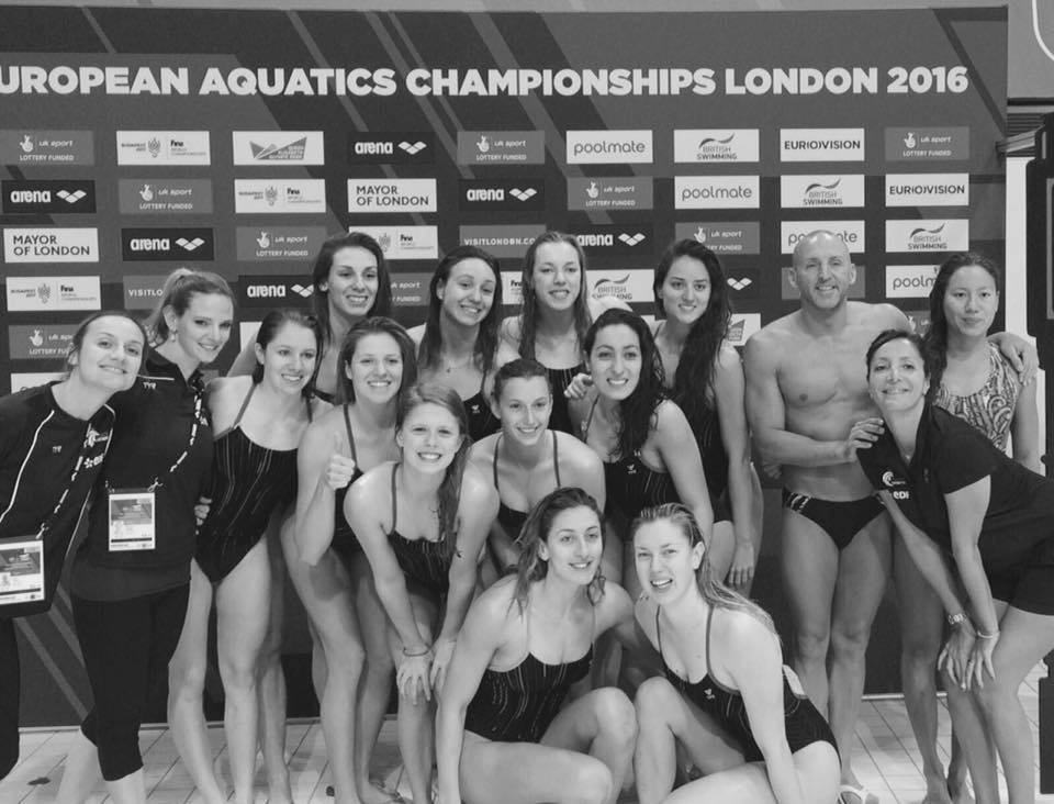 Championnats D Europe Londres